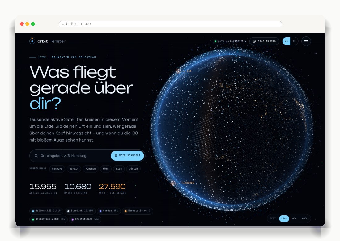 Orbitfenster — Desktop-Ansicht